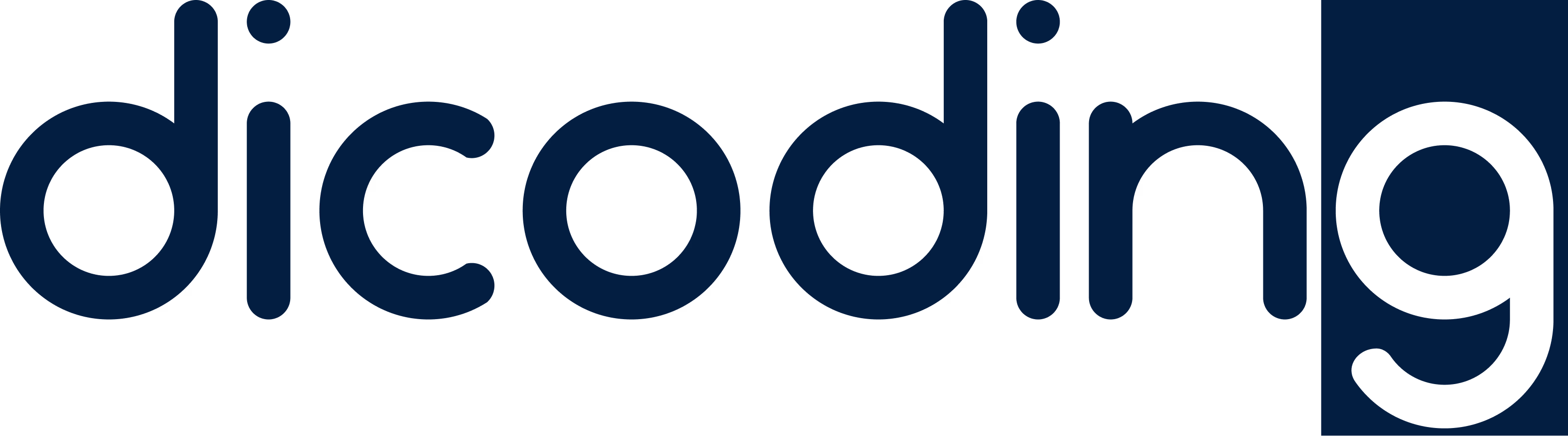 Dicoding
